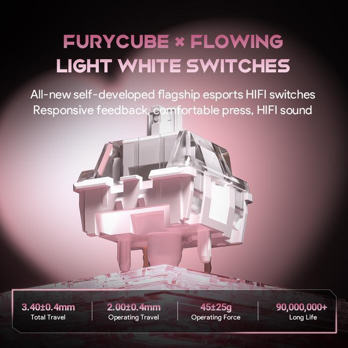 FURYCUBE V68