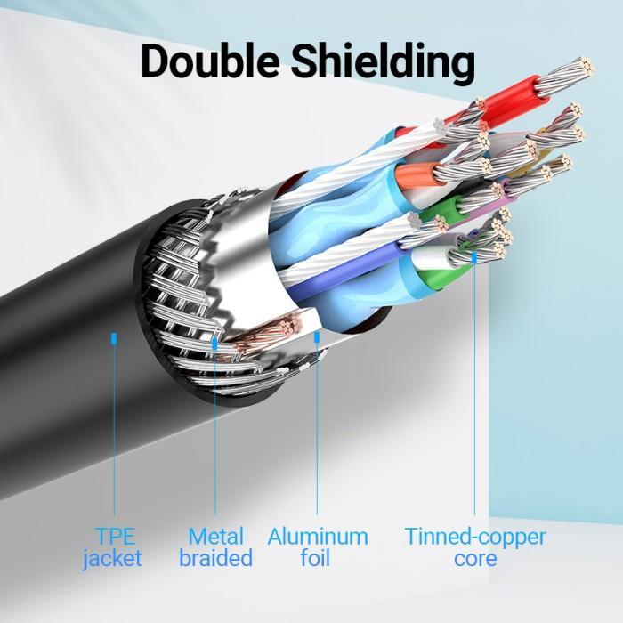 Vention Adapter Type-C to HDMI