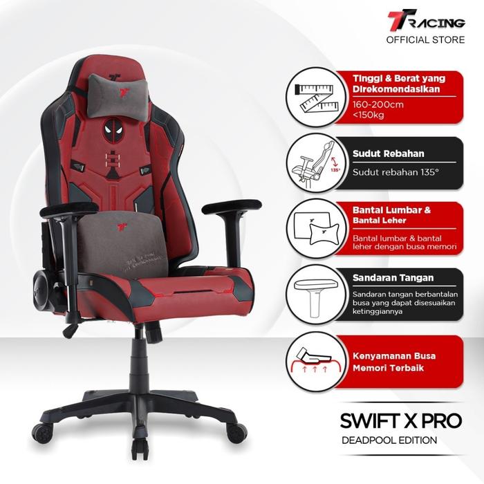 TTRacing Swift X Pro