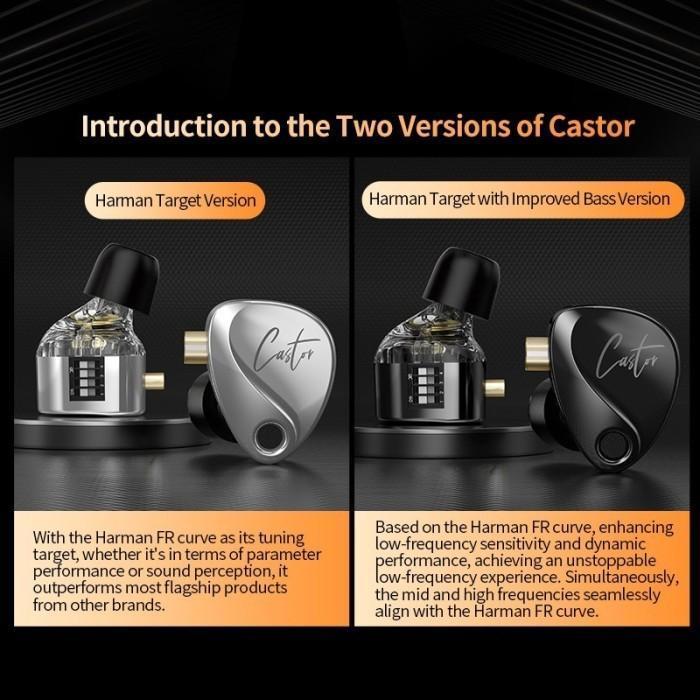 KZ CASTOR