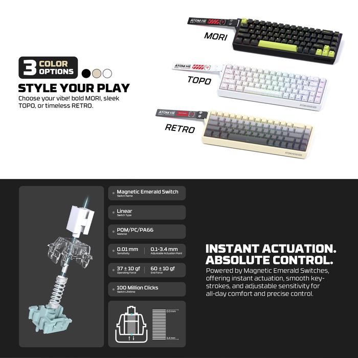 FANTECH Atom HE 68 Pro