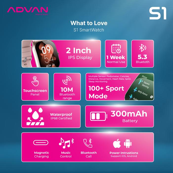 ADVAN Smartwatch S1 V2