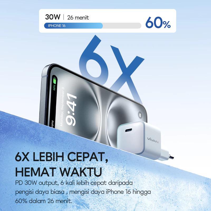 VIVAN Power Ice 20/30