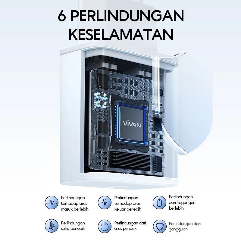 Vivan C30-C / C30-L