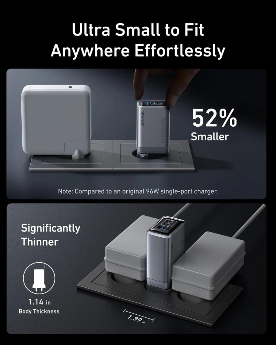 Anker GaN Prime