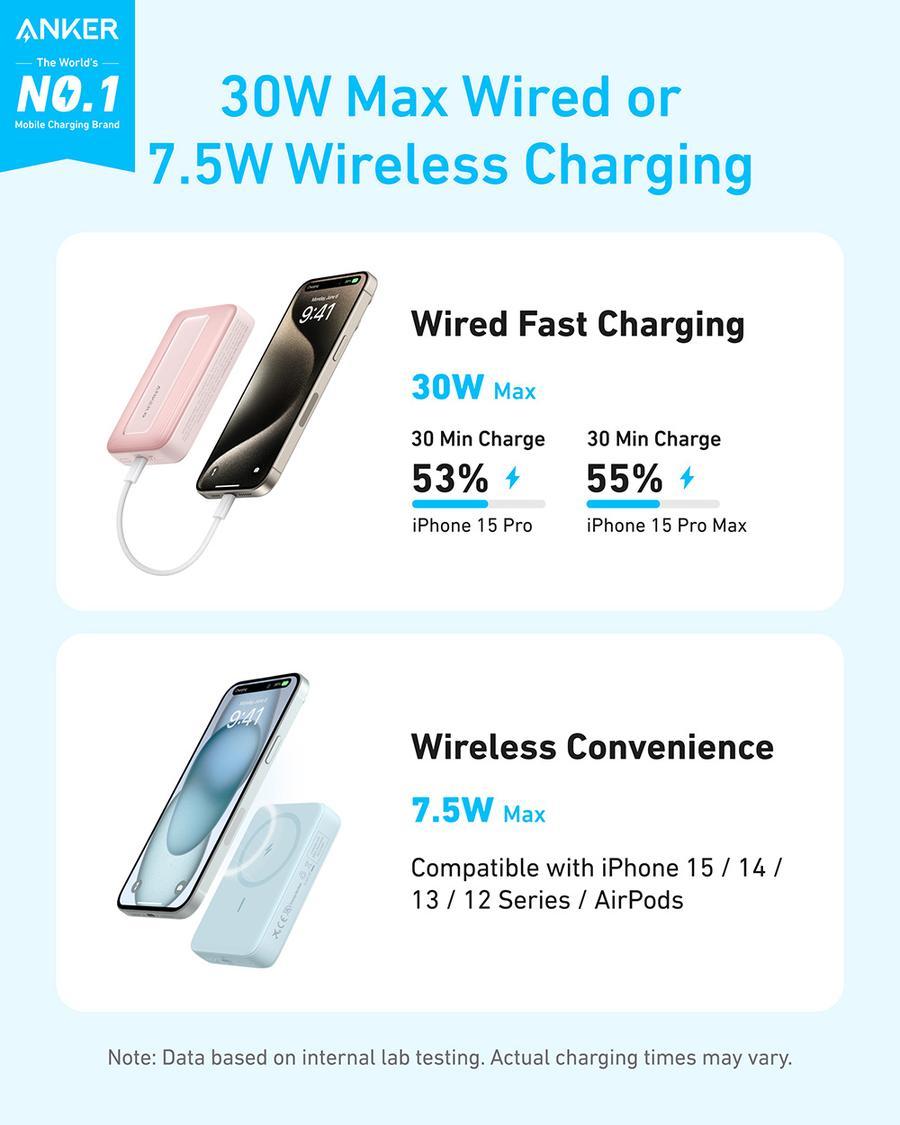 Anker Zolo Magnetic