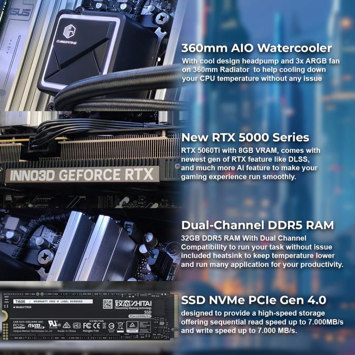 Strike R5 506Ti