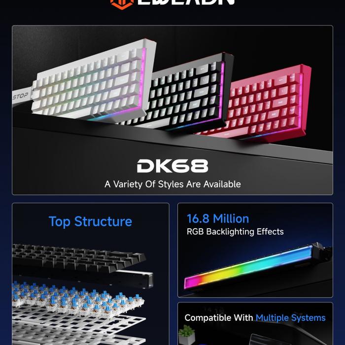 EWEADN DK68