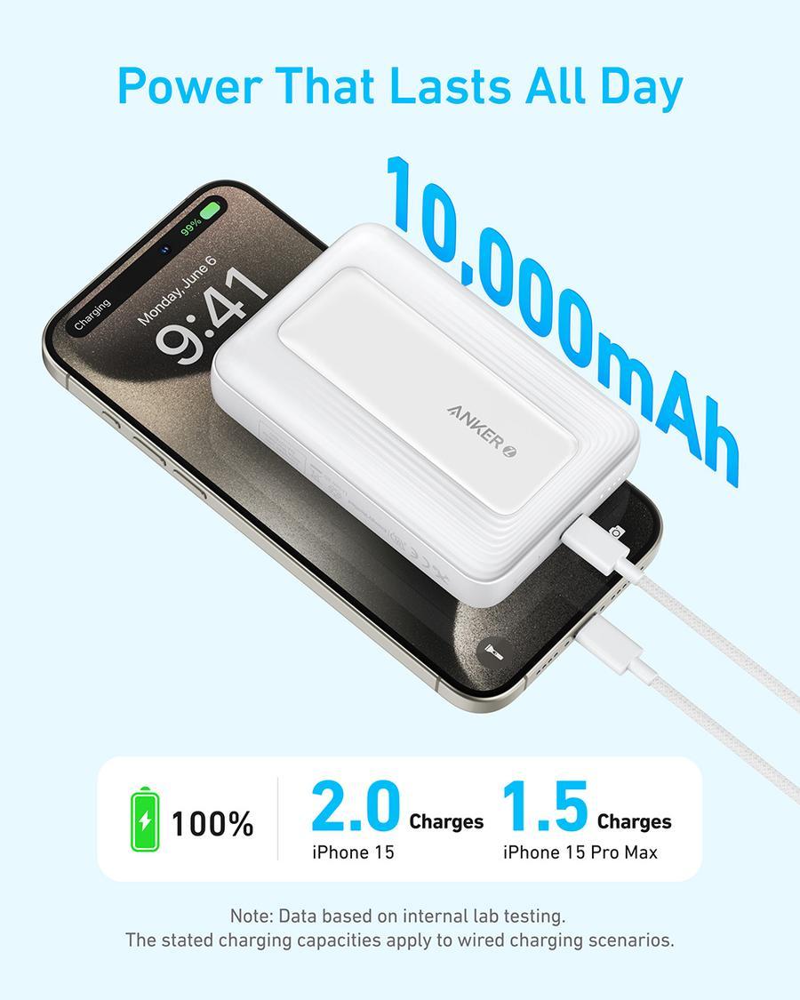 Anker Zolo Magnetic