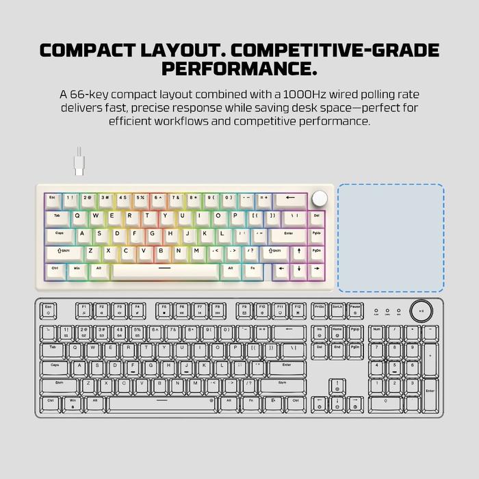 Fantech Atom X-66