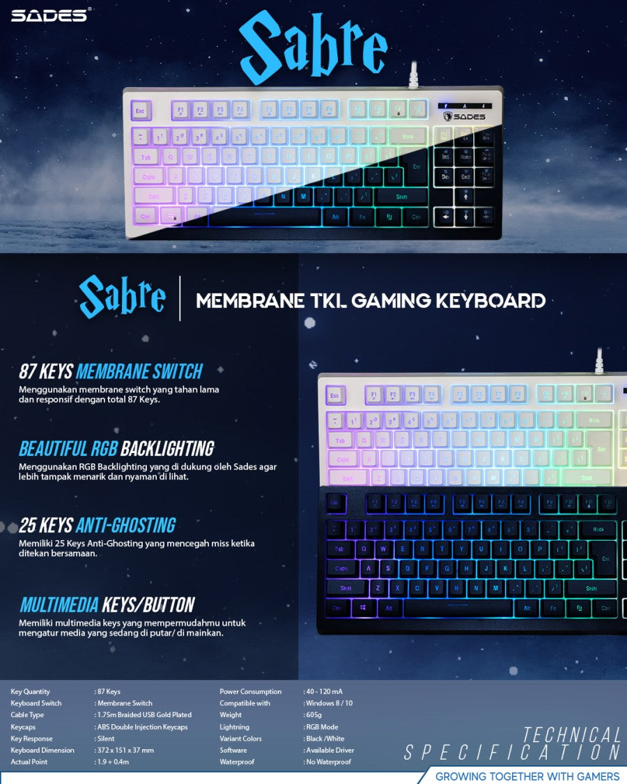 Keyboard Gaming