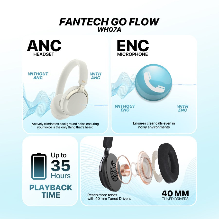 Fantech WH07-A