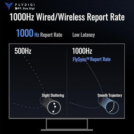 Flydigi Vader 4 Pro