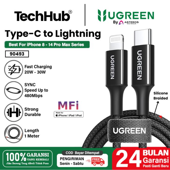 Ugreen USB C To Lightning