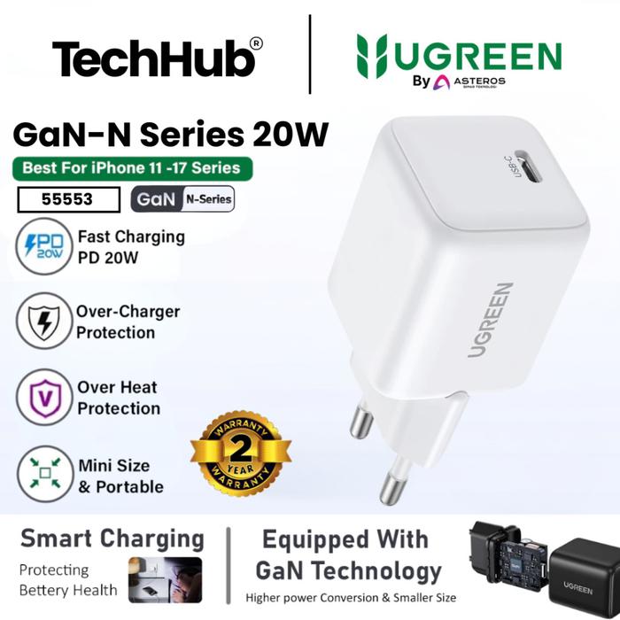 UGREEN Adaptor Kepala Charger