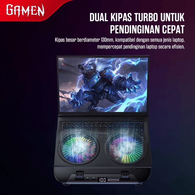 Gamen GCP-300