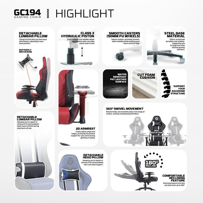 Fantech GC194