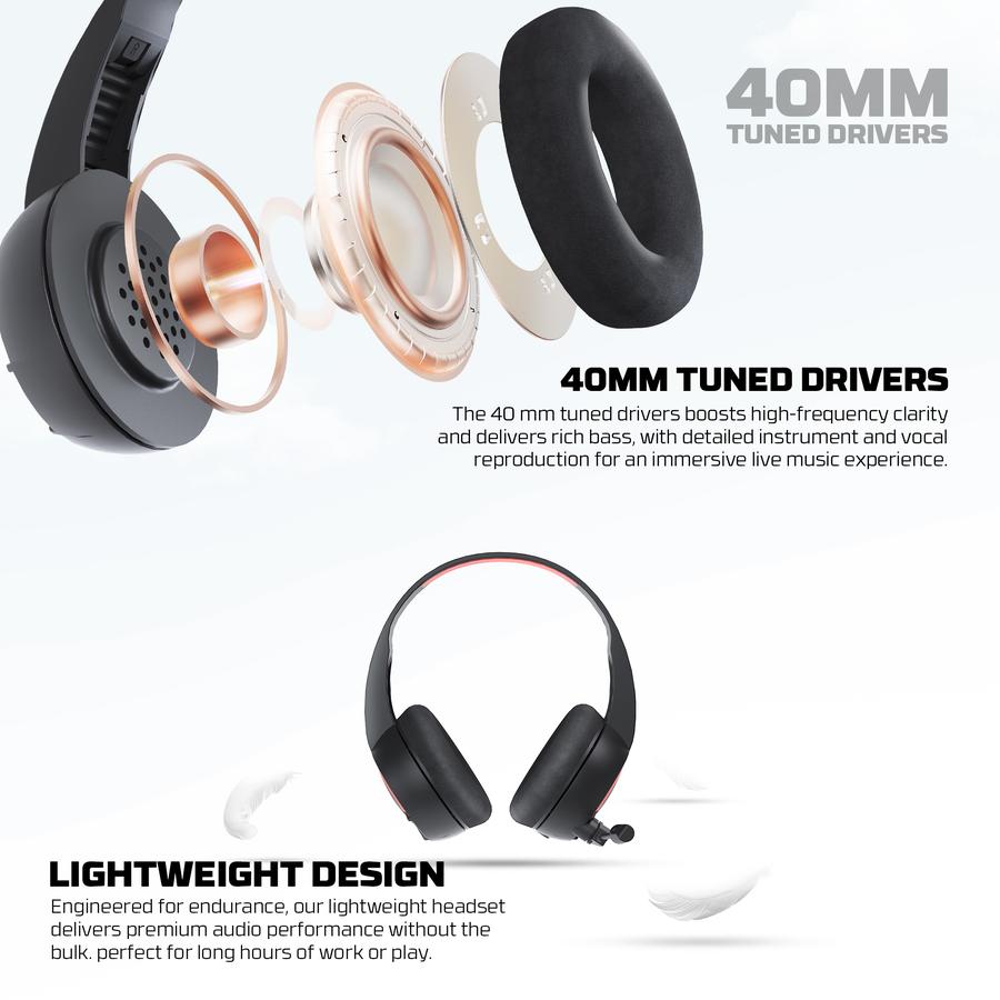 Fantech HQ-56 Tone II