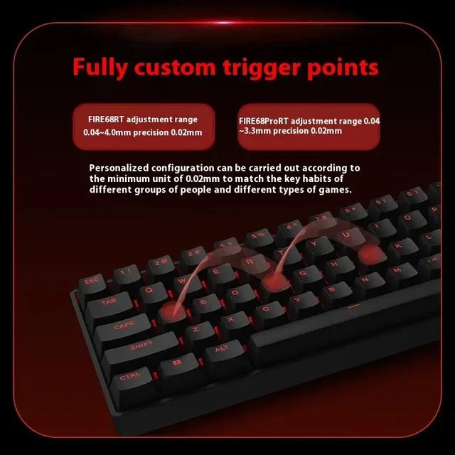 VGN VXE ATK MADLIONS FIRE68