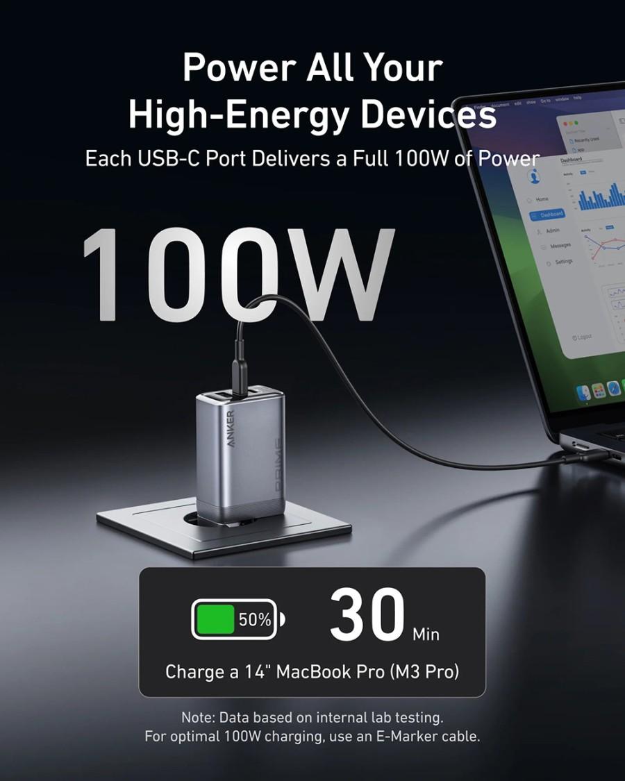 Anker GaN Prime