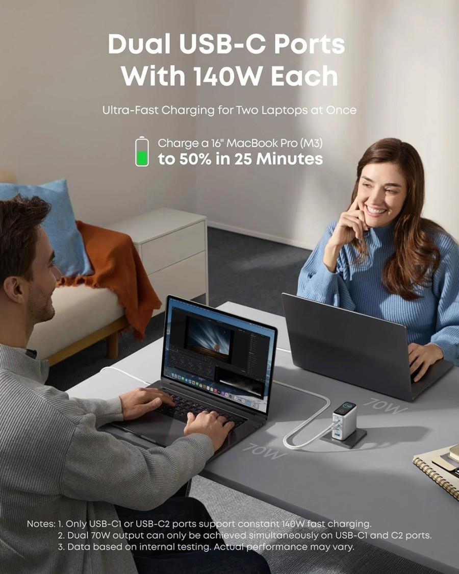 Anker GaN 140W