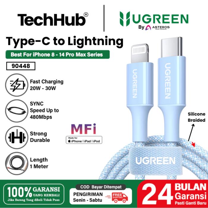 Ugreen USB C To Lightning