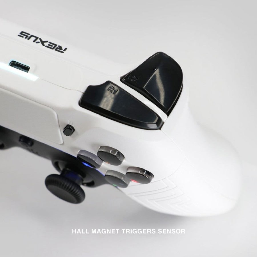 Joystick