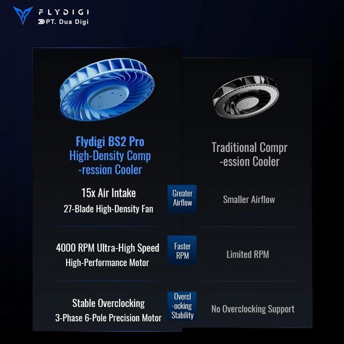 FLYDIGI BS-2 PRO