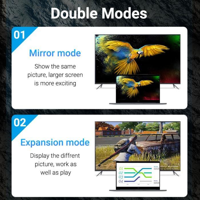 Vention Adapter Type-C to HDMI