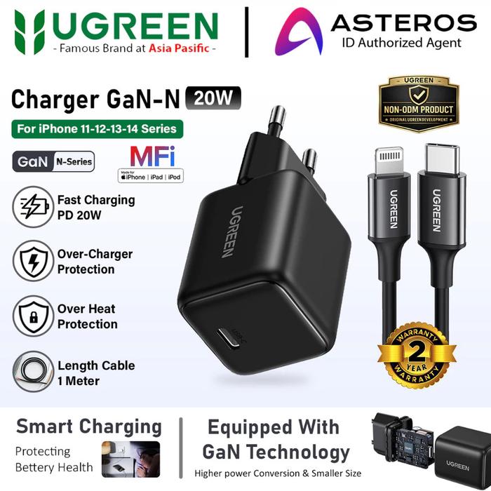 UGREEN GAN-N Charger 45w 20w Type c Lightning for iPhone