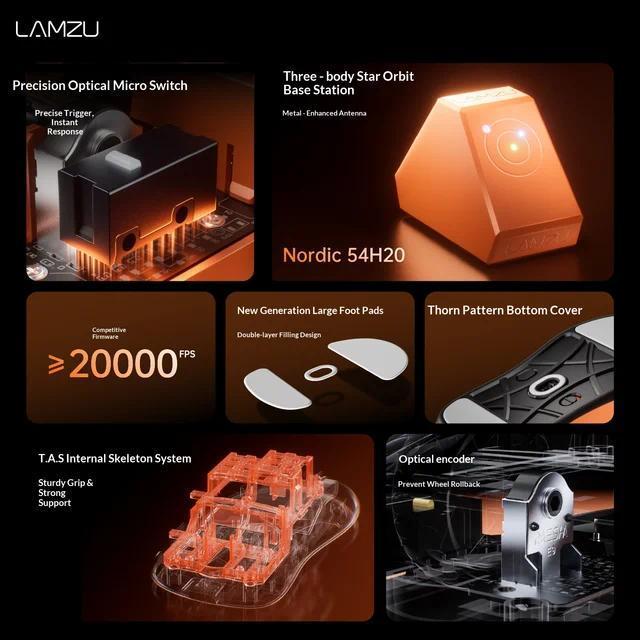LAMZU Thorn V2