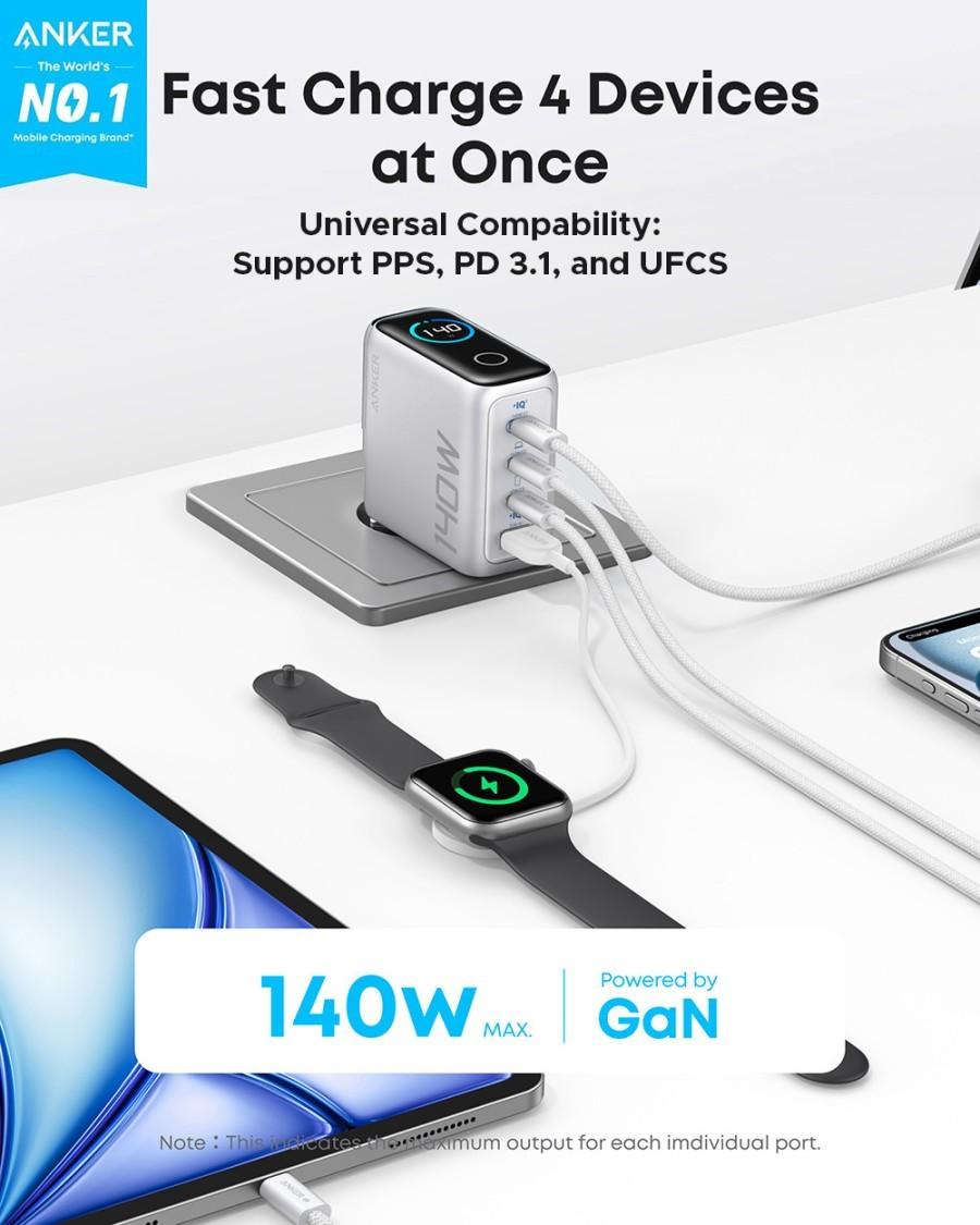 Anker GaN 140W