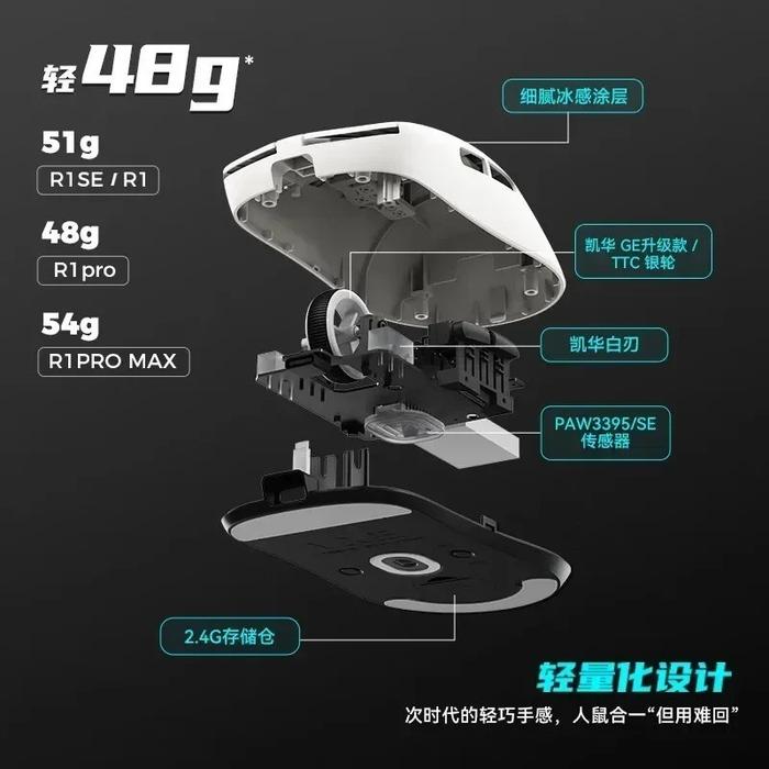 ATK VGN VXE R1 SE+