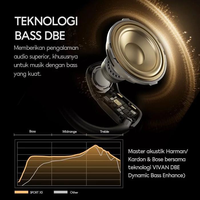 VIVAN X-3 SPORT
