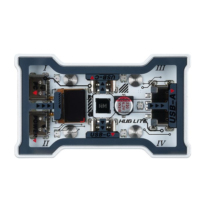 HMLAB ZNEO