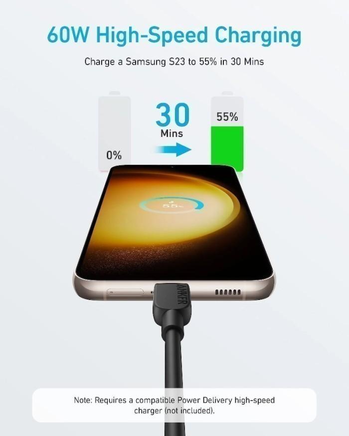 ANKER A81 Cable Data Series Kabel Data A to C