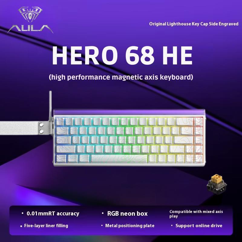 Aula Hero 68-HE