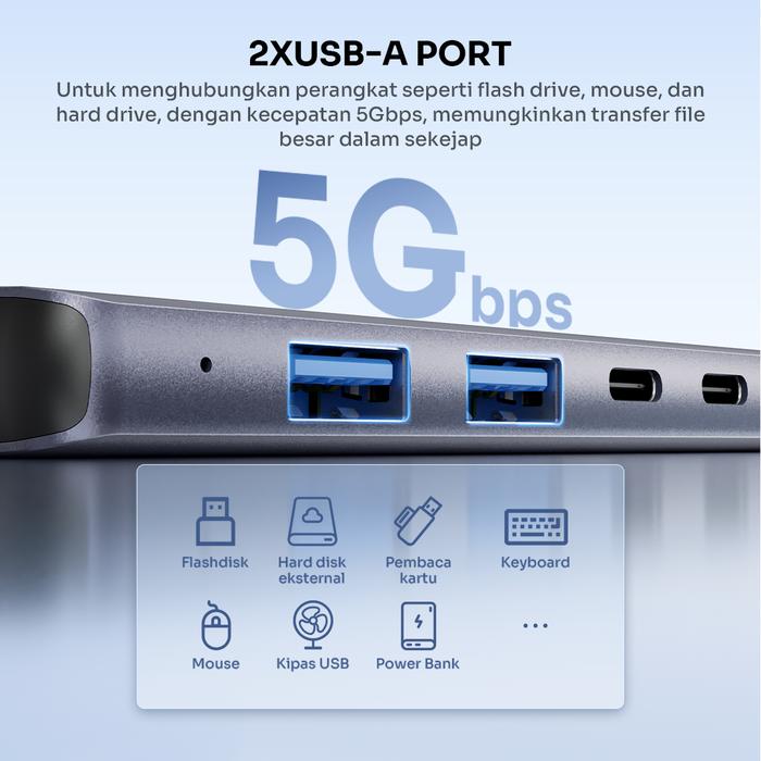 Robot HT365 (5in1) Type-C