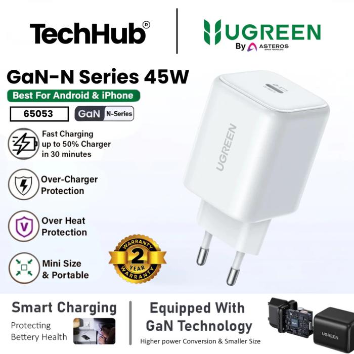 UGREEN Adaptor Kepala Charger
