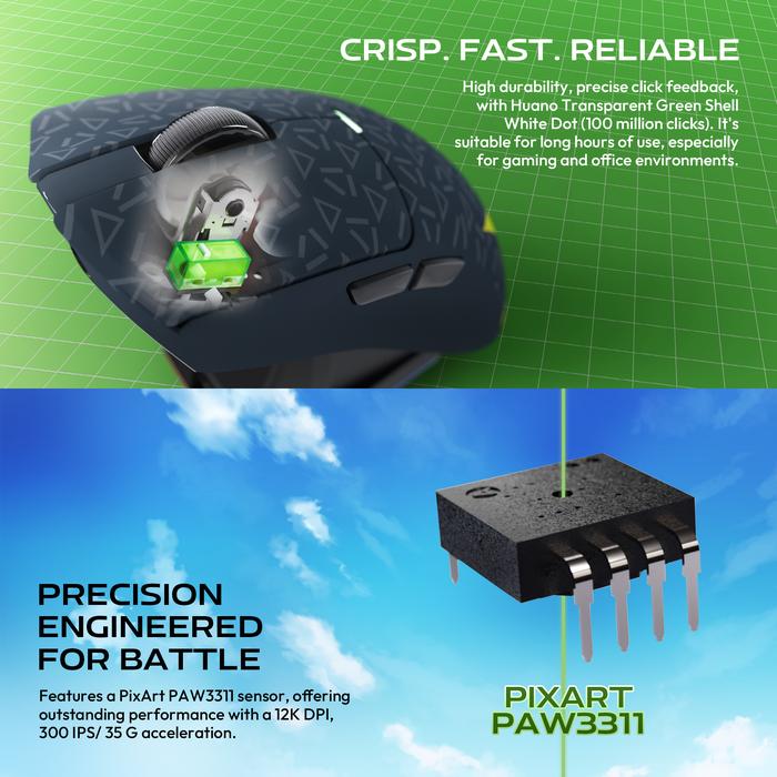 Fantech x OnePiece WG13-E Egghead