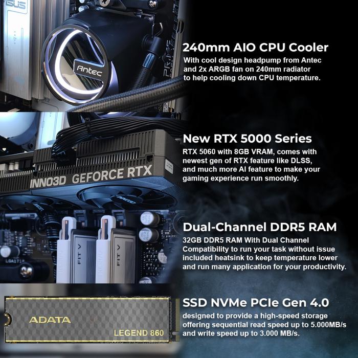 Antec Strike R5 506
