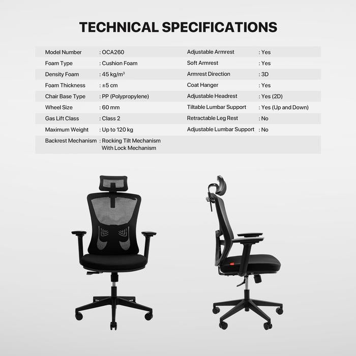 Fantech OCA260