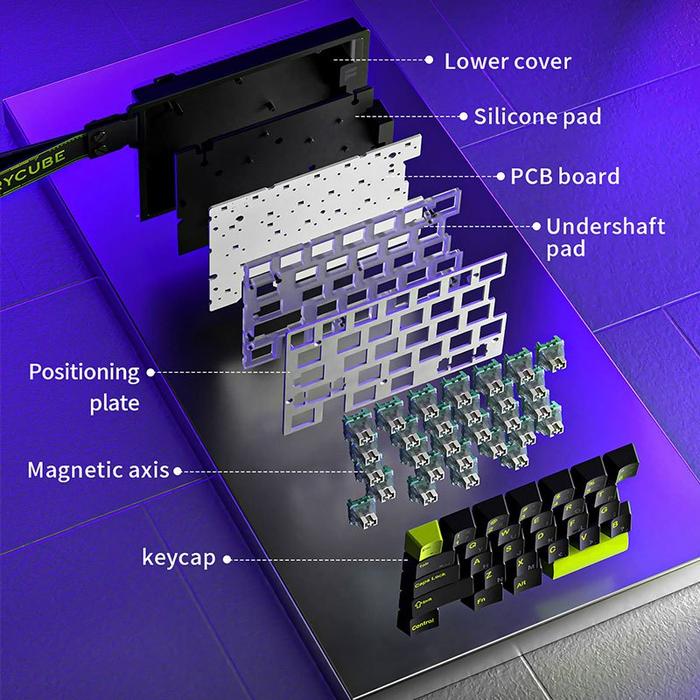 FURYCUBE M30