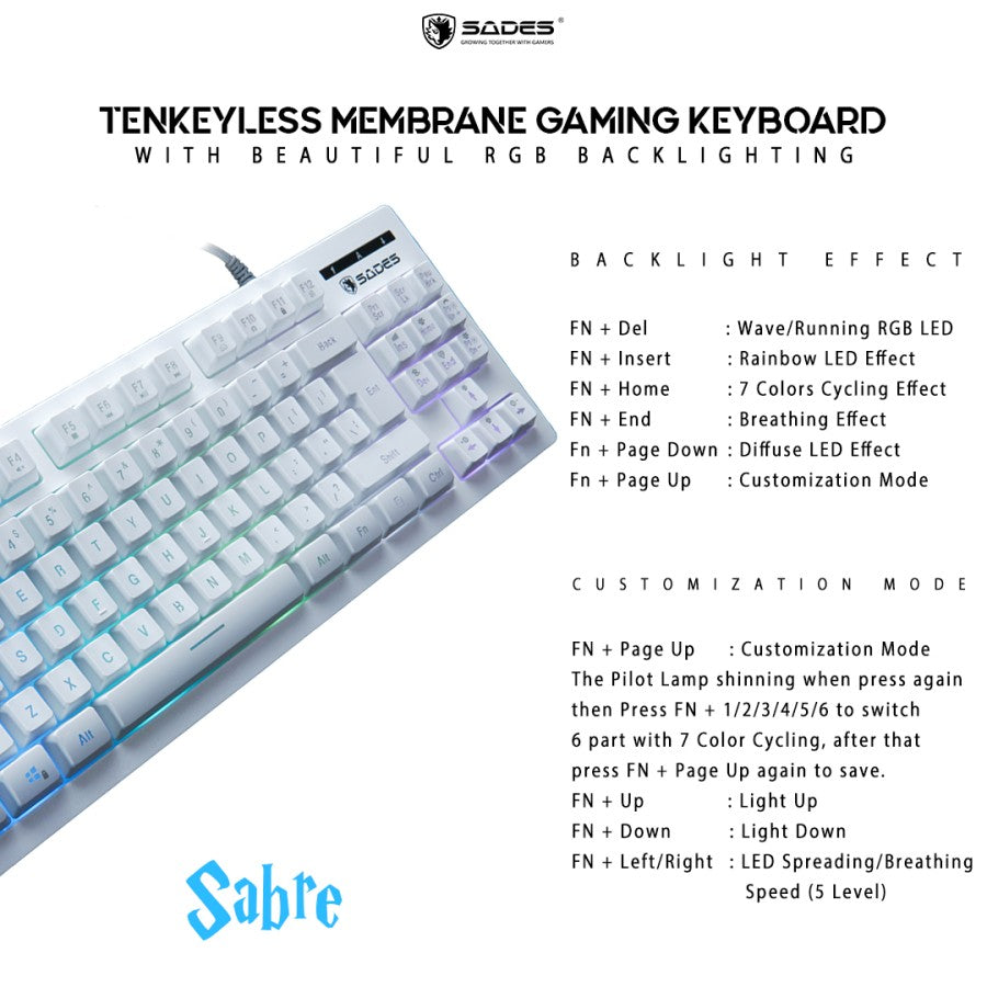Keyboard Gaming
