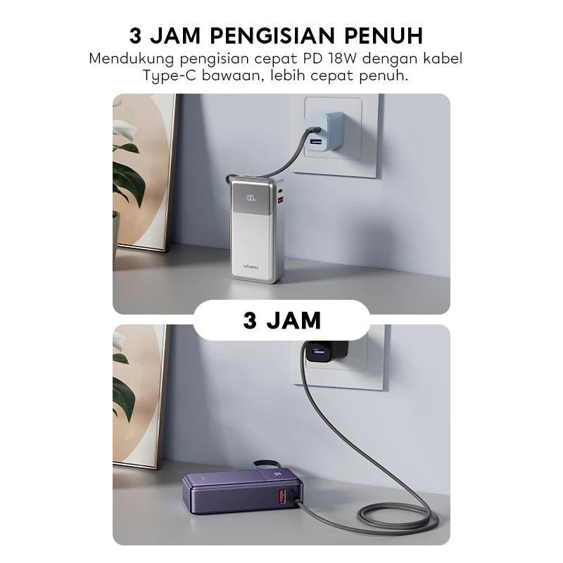VIVAN VPB-C10