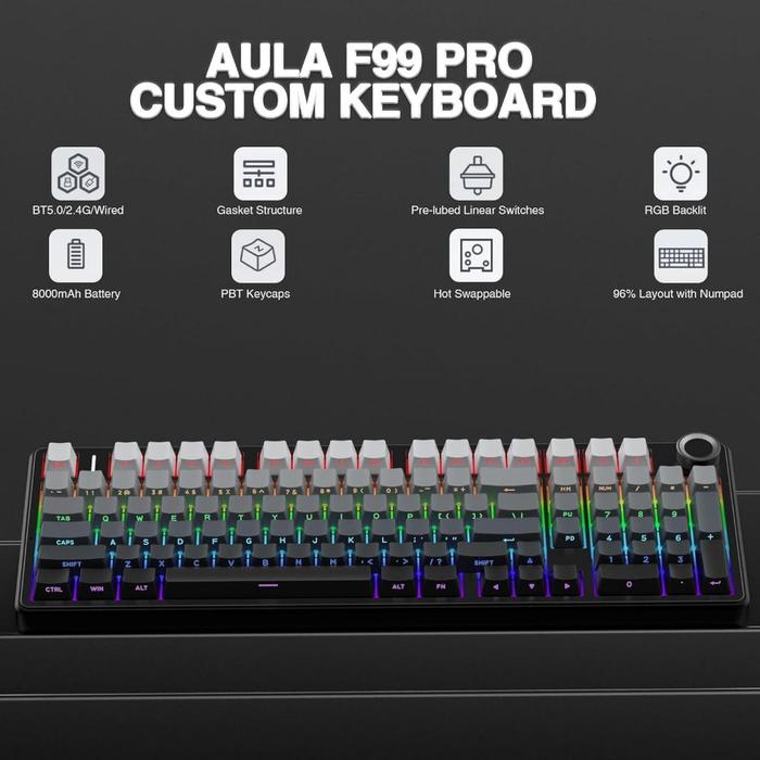 Aula F99