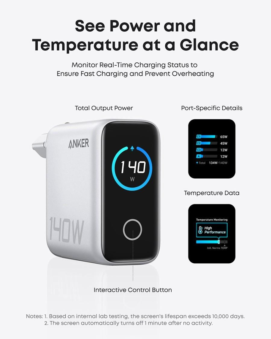 Anker GaN 140W