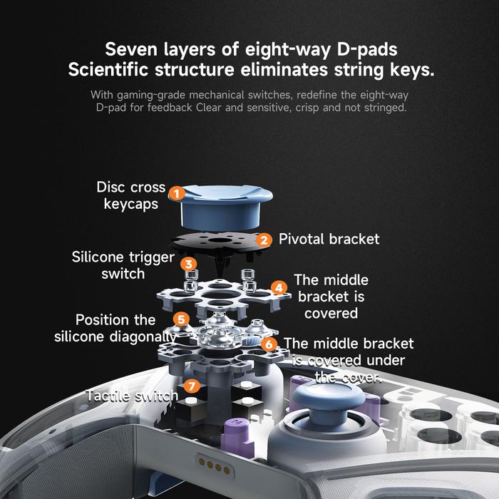 Ajazz GALAXY GP-100 Pro