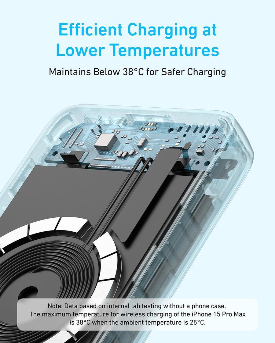 Anker Zolo Magnetic