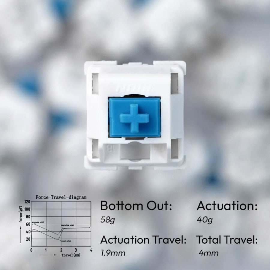 Switch Tactile